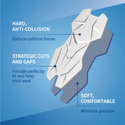 LP Support Shield Padded Arm Sleeve (1pc) -IM510